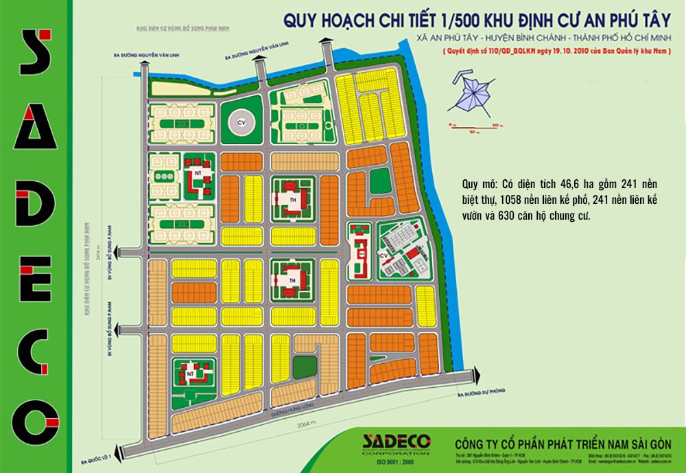 Quy mô